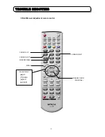 Preview for 23 page of Hitachi C43-FD8000 Service Manual