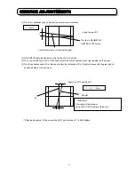 Preview for 31 page of Hitachi C43-FD8000 Service Manual