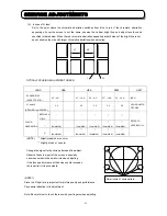 Preview for 41 page of Hitachi C43-FD8000 Service Manual