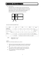 Preview for 43 page of Hitachi C43-FD8000 Service Manual