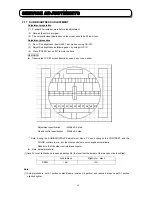 Preview for 68 page of Hitachi C43-FD8000 Service Manual