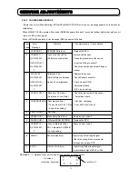 Preview for 72 page of Hitachi C43-FD8000 Service Manual