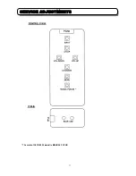 Preview for 77 page of Hitachi C43-FD8000 Service Manual