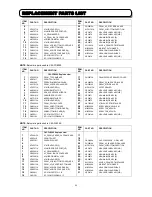 Preview for 84 page of Hitachi C43-FD8000 Service Manual