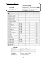 Preview for 85 page of Hitachi C43-FD8000 Service Manual