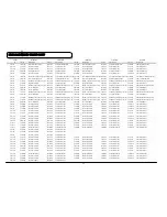 Preview for 88 page of Hitachi C43-FD8000 Service Manual