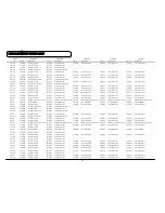 Preview for 89 page of Hitachi C43-FD8000 Service Manual