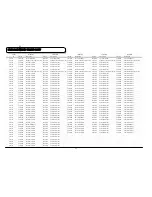 Preview for 92 page of Hitachi C43-FD8000 Service Manual