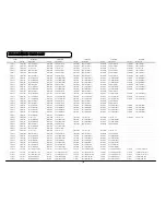 Preview for 106 page of Hitachi C43-FD8000 Service Manual