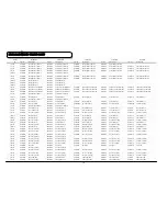 Preview for 131 page of Hitachi C43-FD8000 Service Manual