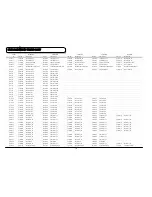 Preview for 143 page of Hitachi C43-FD8000 Service Manual