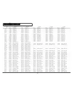 Preview for 146 page of Hitachi C43-FD8000 Service Manual