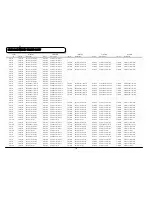 Preview for 159 page of Hitachi C43-FD8000 Service Manual