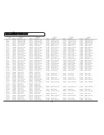 Preview for 160 page of Hitachi C43-FD8000 Service Manual