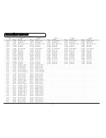 Preview for 175 page of Hitachi C43-FD8000 Service Manual