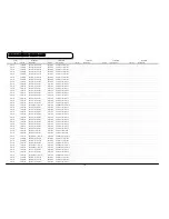 Preview for 176 page of Hitachi C43-FD8000 Service Manual