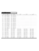 Preview for 177 page of Hitachi C43-FD8000 Service Manual