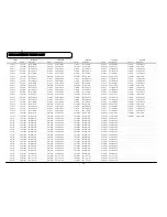 Preview for 178 page of Hitachi C43-FD8000 Service Manual