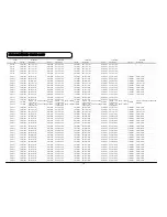 Preview for 179 page of Hitachi C43-FD8000 Service Manual