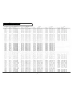 Preview for 188 page of Hitachi C43-FD8000 Service Manual