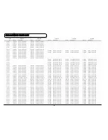 Preview for 194 page of Hitachi C43-FD8000 Service Manual