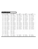 Preview for 197 page of Hitachi C43-FD8000 Service Manual