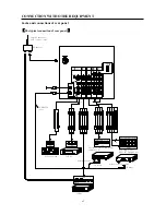 Preview for 62 page of Hitachi C47-WD8000 Instruction Manual