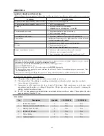 Preview for 66 page of Hitachi C47-WD8000 Instruction Manual