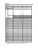 Preview for 67 page of Hitachi C47-WD8000 Instruction Manual