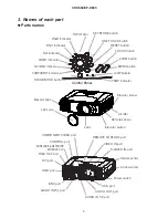 Preview for 3 page of Hitachi C8X Service Manual