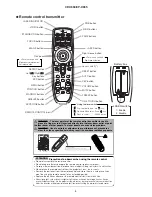 Preview for 4 page of Hitachi C8X Service Manual