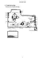 Preview for 11 page of Hitachi C8X Service Manual