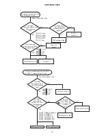 Preview for 14 page of Hitachi C8X Service Manual