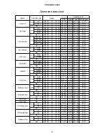 Preview for 45 page of Hitachi C8X Service Manual