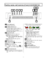 Preview for 18 page of Hitachi CA-HF1300-S3 Operating Instructions Manual