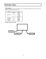 Preview for 34 page of Hitachi CA-HF1300-S3 Operating Instructions Manual