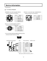 Preview for 38 page of Hitachi CA-HF1300-S3 Operating Instructions Manual