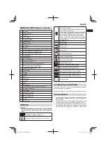 Предварительный просмотр 5 страницы Hitachi CB 18DBL Handling Instructions Manual