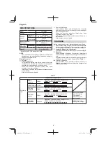 Предварительный просмотр 6 страницы Hitachi CB 18DBL Handling Instructions Manual