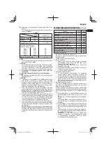 Предварительный просмотр 7 страницы Hitachi CB 18DBL Handling Instructions Manual