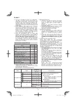 Предварительный просмотр 18 страницы Hitachi CB 18DBL Handling Instructions Manual