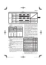 Предварительный просмотр 39 страницы Hitachi CB 18DBL Handling Instructions Manual