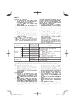 Предварительный просмотр 40 страницы Hitachi CB 18DBL Handling Instructions Manual