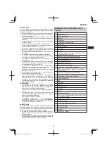 Предварительный просмотр 59 страницы Hitachi CB 18DBL Handling Instructions Manual