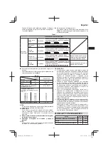 Предварительный просмотр 61 страницы Hitachi CB 18DBL Handling Instructions Manual