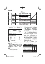 Предварительный просмотр 72 страницы Hitachi CB 18DBL Handling Instructions Manual