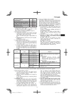 Предварительный просмотр 73 страницы Hitachi CB 18DBL Handling Instructions Manual