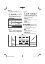 Предварительный просмотр 82 страницы Hitachi CB 18DBL Handling Instructions Manual