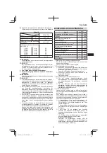 Предварительный просмотр 83 страницы Hitachi CB 18DBL Handling Instructions Manual