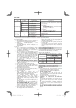 Предварительный просмотр 84 страницы Hitachi CB 18DBL Handling Instructions Manual